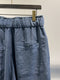 SYNGMAN CUCALA / LOW CROTCH SHORT PANTS / BLUE